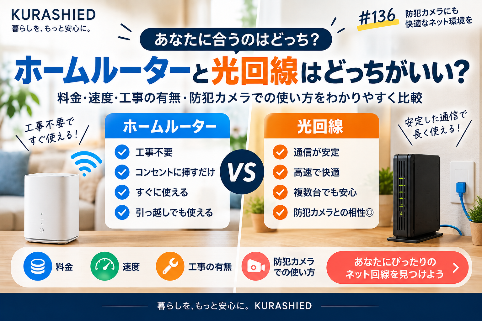 防犯カメラの通信回線を工事なしで整える方法を紹介するアイキャッチ画像