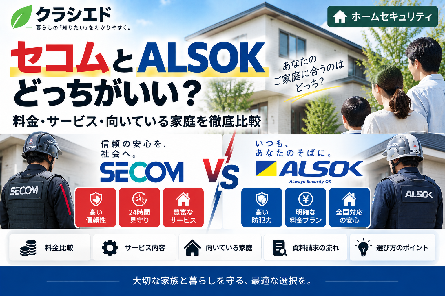 セコムとALSOKの料金・サービス・向いている家庭を比較するアイキャッチ画像