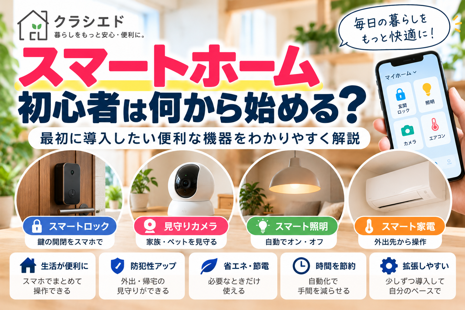 スマートホーム初心者は何から始めるかを解説するクラシエドのアイキャッチ画像。スマートロック、見守りカメラ、スマート照明、スマート家電を紹介
