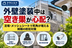 外壁塗装中の家と足場、防犯カメラを描いた防犯対策イメージ