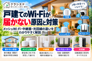 戸建てのWi-Fiが届かない原因と対策。メッシュWi-Fi、中継器、Wi-Fiルーター、光回線の違いを示した図